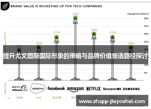提升尤文图斯国际形象的策略与品牌价值塑造路径探讨 提升尤文图斯国际形象的策略与品牌价值塑造路径探讨