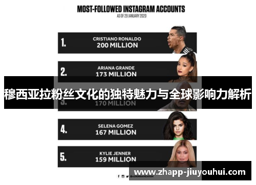 穆西亚拉粉丝文化的独特魅力与全球影响力解析 穆西亚拉粉丝文化的独特魅力与全球影响力解析