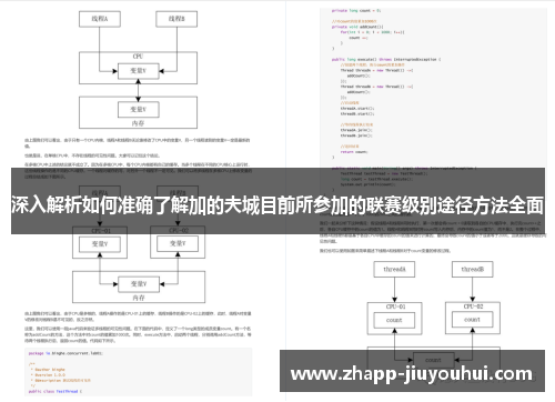 深入解析如何准确了解加的夫城目前所参加的联赛级别途径方法全面 深入解析如何准确了解加的夫城目前所参加的联赛级别途径方法全面