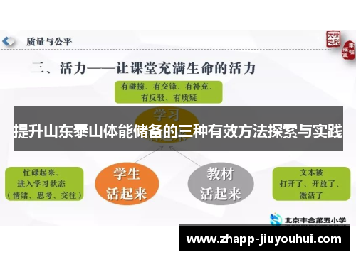提升山东泰山体能储备的三种有效方法探索与实践