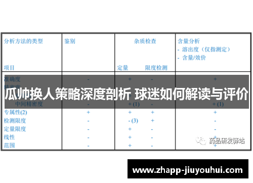 瓜帅换人策略深度剖析 球迷如何解读与评价 瓜帅换人策略深度剖析 球迷如何解读与评价