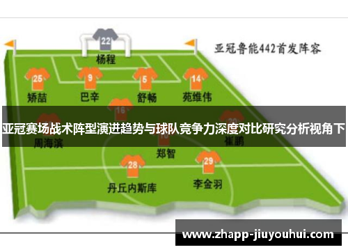 亚冠赛场战术阵型演进趋势与球队竞争力深度对比研究分析视角下