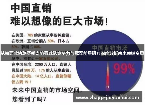从梅西欧协联赛季走势看球队竞争力与冠军前景研判深度分析未来关键变量 从梅西欧协联赛季走势看球队竞争力与冠军前景研判深度分析未来关键变量
