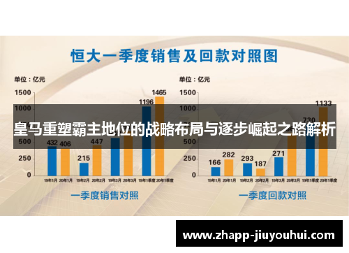 皇马重塑霸主地位的战略布局与逐步崛起之路解析 皇马重塑霸主地位的战略布局与逐步崛起之路解析