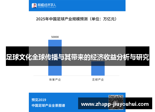 足球文化全球传播与其带来的经济收益分析与研究 足球文化全球传播与其带来的经济收益分析与研究